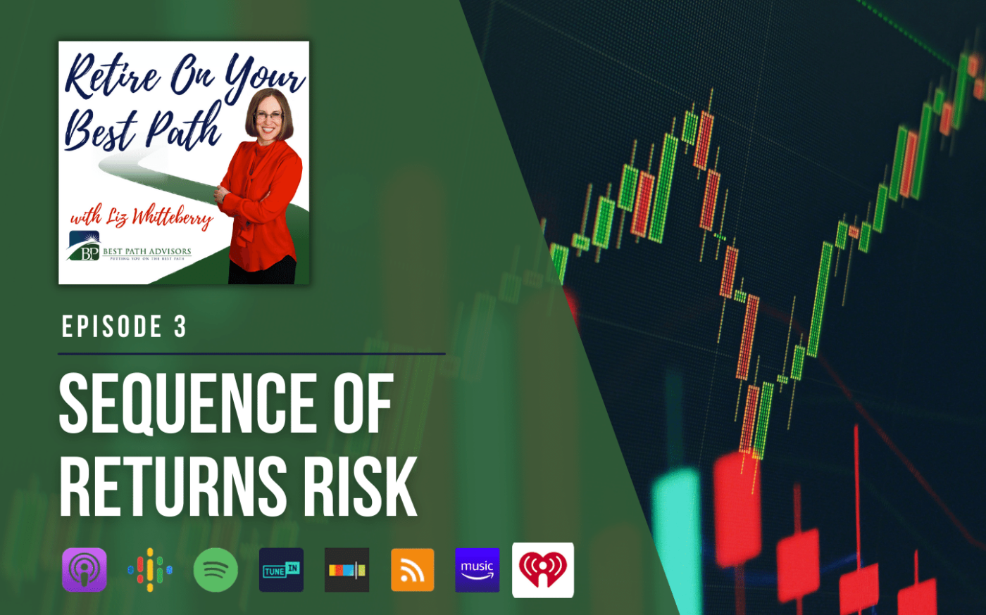 Ep 3: Sequence of Returns Risk